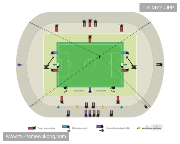 VAR到底在什么情况下必须介入？一文说清判罚标准