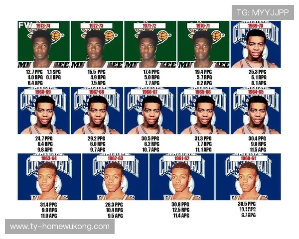 奥斯卡·罗伯特森无球牵制改变防守布局，主导三双体系