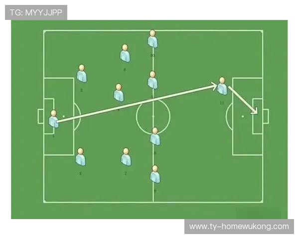 提问科普型：角球开出时球员越位规则到底怎么判定？