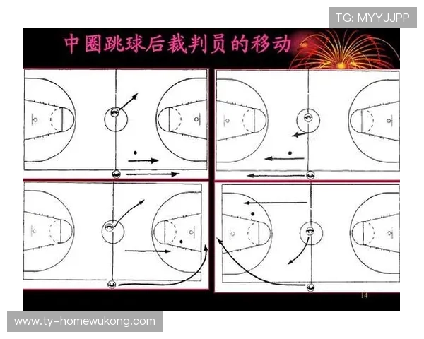 深入解读篮球比赛开始规则中的跳球流程与违例判定标准