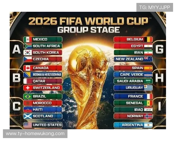 2026世界杯为什么设置12组规则