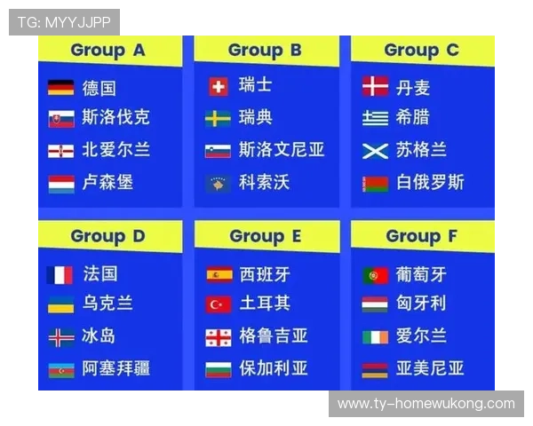 2026世界杯抽签分组有哪些限制条件