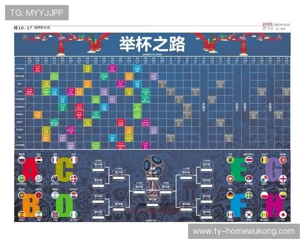 沙特2026世界杯赛程预测及出线形势分析