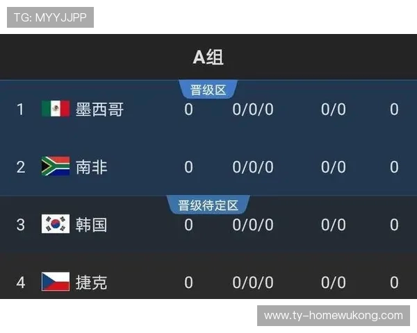 突尼斯2026世界杯出线前景分析：能否从死亡之组突围