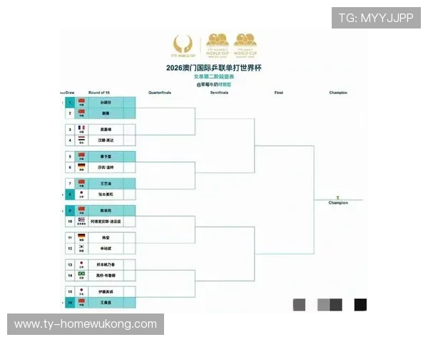 2026世界杯淘汰赛还会进行加时赛吗