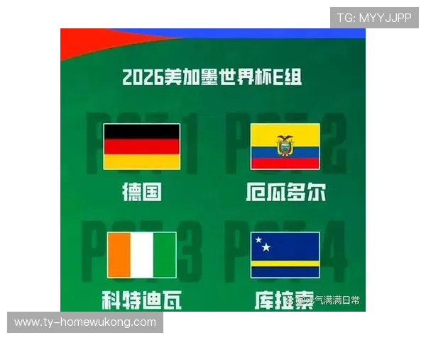墨西哥2026世界杯小组赛突围前景分析：死亡之组还是上上签