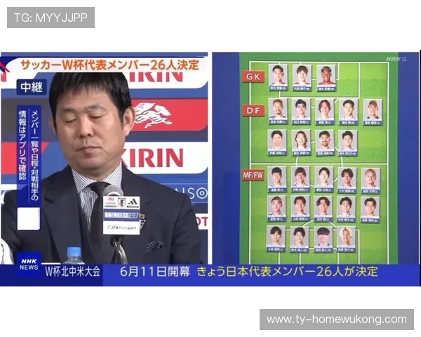 2026世界杯日本队阵容预测：森保一能否打造亚洲最强十一人