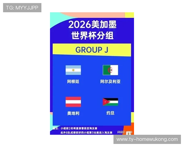 2026世界杯J组最终排名：阿根廷头名奥地利第二